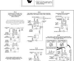 A O Smith Boat Lift Motor Wiring Diagram from static-cdn.imageservice.cloud