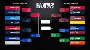 The playoffs were originally scheduled to begin on april 18. Nba Playoff Bracket Sn Illustration Nba Playoffs Nba Playoff Bracket Nba Bracket