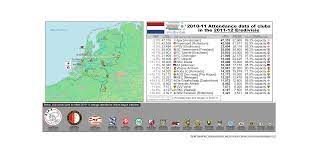 Netherlands Billsportsmaps Com