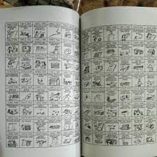 Sang pemimpi pada kesempatan ini akan memberikan buku mimpi 2d bergambar dari buku mimpi yang telah saya baca dan saya rangkum semdiri agar memudahkan anda mencari angka tafsir mimpi 2d ramalan angka kali ini adalah yang terlengkap dan akurat dari tafsir primbon 1000 mimpi. Kode V410 Buku Tafsir Mimpi Buku Togel Shopee Indonesia