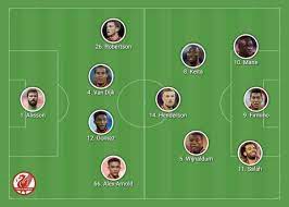 Prediction for the english premier league match (april 19, 2021). Confirmed Liverpool Lineup Vs Leeds Henderson Returns From Injury To Start Liverpool Fc This Is Anfield