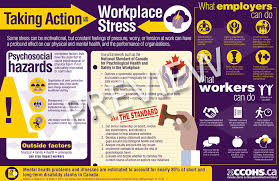 Ccohs Taking Action On Workplace Stress Infographic