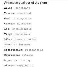 See characteristics of your astrological sign and unveil your personality traits. Pin On Aquarius