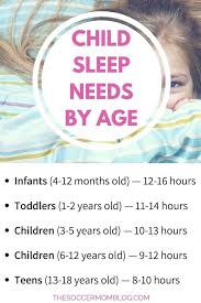 Is My Child Sleeping Too Much Free Child Sleep Chart