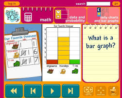 lpcomputerlab grade 2 tally marks and bar graphs brainpop jr