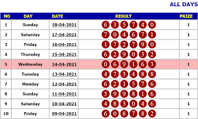 Data keluaran hongkong atau data keluaran hk disini terupdate dengan cepat dan akurat. Data Hk Data Hk Data Hongkong Data Togel Hk Keluaran Hk Data Togel Hongkong Pools Adalah Situs Peyediah Keluaran Nomor Togel Hongkong Pools Resmi Malam Ini Pengeluaran Data Hk Ini Selalu