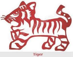 Year Of The Tiger 2022 2010 1998 1986 1974 Luck Personality In 2020 Year Of The Tiger Chinese Numerology Chinese Zodiac Signs