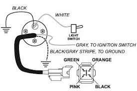 Trim Sender Wiring Diagram Wiring Diagrams