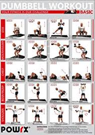 Fordere auch in der kurzen zeit immer den ganzen körper, damit möglichst viele muskeln beansprucht werden. Powrx Chrom Kurzhantel 2x5kg Oder 2x10kg Gewichte Set Paar Verchromt Und Gerandelt Ideal Fur Fitness Kraft Training 2x 5 Kg Amazon De Sport Freizeit