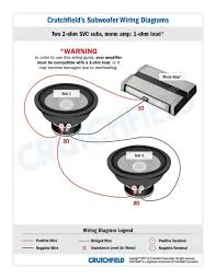 Maybe you would like to learn more about one of these? 2 Dual 1 Ohm Sub Wiring