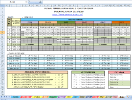 Jadwal Pelajaran Tematik Kurikulum 2013 Kelas 1 2 3 4 5 6 Sd Mi Semester 1 Dan 2 Coretanku