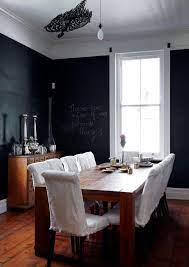 It's perfect for leaving messages, drawing, writing menu or the list of things to buy. Chalkboard Paint To The Entire Wall Interior Design Ideas Ofdesign