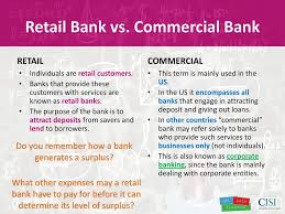 Also known as consumer banking or personal banking, retail banking is the visible face of banking to the general. Fundamentals Of Financial Services Banking Ppt Download