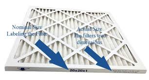 complete list furnace filter sizes actual size and merv