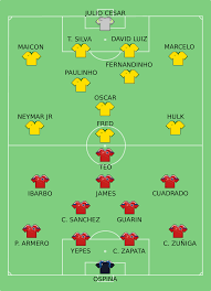 Partido colombia vs brasil no tendrá publico: File Copa Mundial Fifa 2014 Partido 57 Cuartos De Final Brasil Colombia Svg Wikimedia Commons