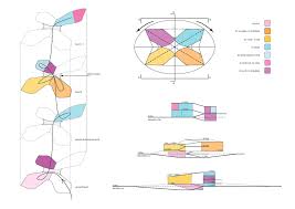 The spatial loop enables the house to take in the extreme aspects of the landscape. Gallery Of The W I N D House Unstudio 18