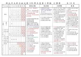 (110.6.15) 109學年度行事 曆 word檔下載 pdf檔 下 載 odf檔下載. æ–°åŒ—å¸‚ç«‹æ–°åº—å¹¼å…'åœ' åˆ†ç­æ•™å­¸è¡Œäº‹æ›†