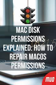 Mac Disk Permissions Explained How To Repair Macos Permissions Repair Party Apps Computer Technology