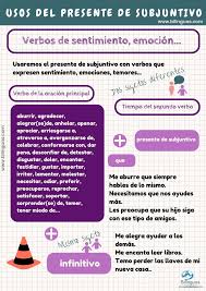Pin En Espanol L2 Gramatica
