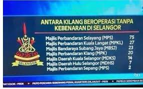 Mendapat pengiktirafan dan dirasmikan menjadi bandaraya pada tahun 2000. Mb Selangor Serius Banteras Kilang Haram
