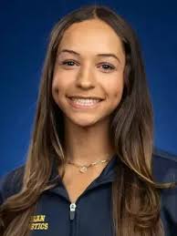 2025 Women's Gymnastics Roster