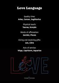 All we say is, keep calm. Zodiac Sign Facts English Love Language Wattpad