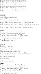Free riptide tab for the acoustic guitar. Alison Conner Alison9oh4 Profile Pinterest