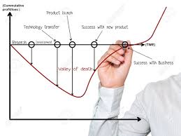 Businessman Writing Business Goal Chart