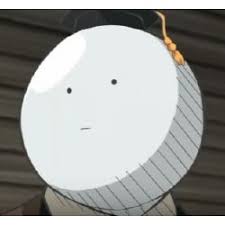 This quiz will cover all four as well as deredere, however it will not be covering. Popular Dere Types Quizzes