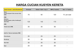 Dicatatkan di dalam buku rekod perkhidmatan. Cuci Karpet Ihim Posts Facebook