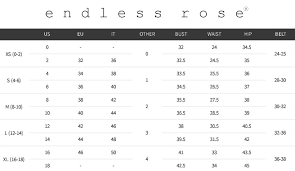 Sizing Imwim