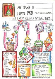Welcome To The Imd Scotland Website Pku Diet Pediatric Nursing Nursing Mnemonics
