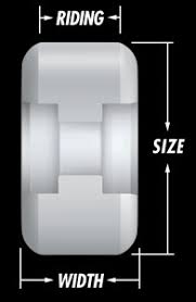 Spitfire Formula Four