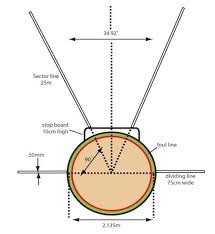 We did not find results for: Ø§ÙØªØ¯Ø±ÙØ¨ Ø§ÙØ±ÙØ§Ø¶Ù Sport ÙØ¶ÙØ§Ø± Ø¯ÙØ¹ Ø§ÙØ¬ÙØ© Facebook
