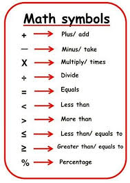 Pin By Boatengnicholas On Study In 2020 Math Vocabulary Learn English Learn English Words