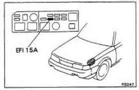 He said he took out back seat and he could not get to fuel pump. Solved Cranks Over Just Doesn T Start 1991 1996 Toyota Camry Ifixit