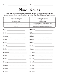 Singular and plural nouns for kids. Plural Nouns Worksheet Education Com