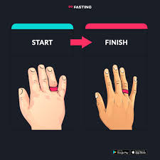 Intermittent fasting program is for those who want to leave their daily dietary routine and lose weight in a healthy, fun, and lasting way. Pin On Welcome To Dofasting