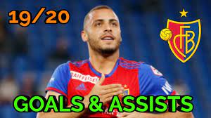 Arthur cabral, fixtures, match history, game log, performances with ratings. Arthur Cabral Goals Assists 19 20 Youtube