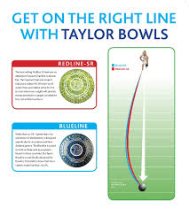 Taylors Trajectory Chart Bowls Avenue