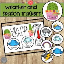 Weather And Seasons Chart Plus Days In School