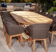 Check spelling or type a new query. Povl Outdoor Boden 118 Oval Extending Table Luxury Patio Furniture Teak Dining Table Outdoor Furniture