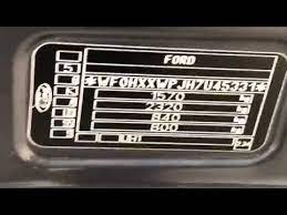 Ford Fiesta Where To Find The Colour