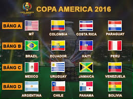 Lịch copa america kết quả copa america tỷ lệ kèo copa america mạnh tùng thứ hai, 14/06/2021 22:16 (gmt+7) kết quả argentina vs chile, 4h ngày 15/6 Lá»‹ch Thi Ä'áº¥u Copa America 2016