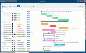 Trello Gantt Chart Task Dependencies Softwareplant Com