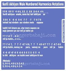 Indian National Anthem Numbered Jan Gan Man Harmonica Notations Notes Key Tabs In this video jan gan man is played on piano !!! indian national anthem numbered jan gan