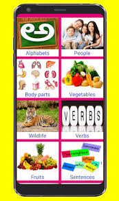 Start studying human body parts (tamil). Download Learn Kannada From Tamil Free For Android Learn Kannada From Tamil Apk Download Steprimo Com