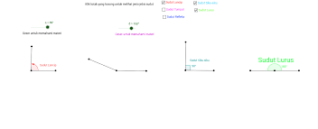 Maybe you would like to learn more about one of these? Jenis Jenis Sudut Geogebra