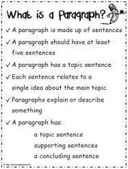 How To Write A Paragraphworksheets Writing Lessons Paragraph Writing Elementary Writing
