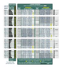 Get Best Fishing Times With Lunar Fishing Calendars Fishing Calendar Best Fishing Times Best Fishing